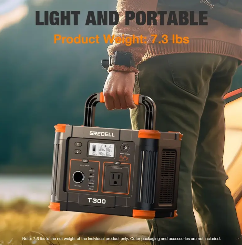 GRECELL 300W Portable Power Station, 230Wh LiFePO4 (LFP) Battery, 1.5 Hour Fast Charging, 2 AC Outlets up to 300W