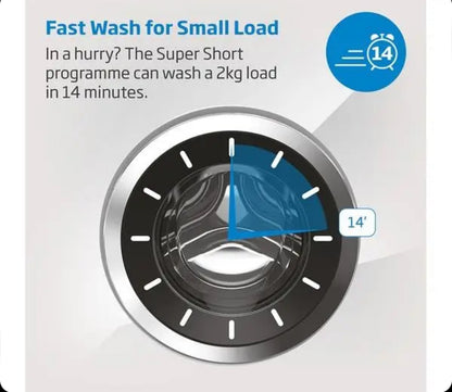 Beko Pro B3D512844UW WiFi-enabled 12 kg Washer Dryer