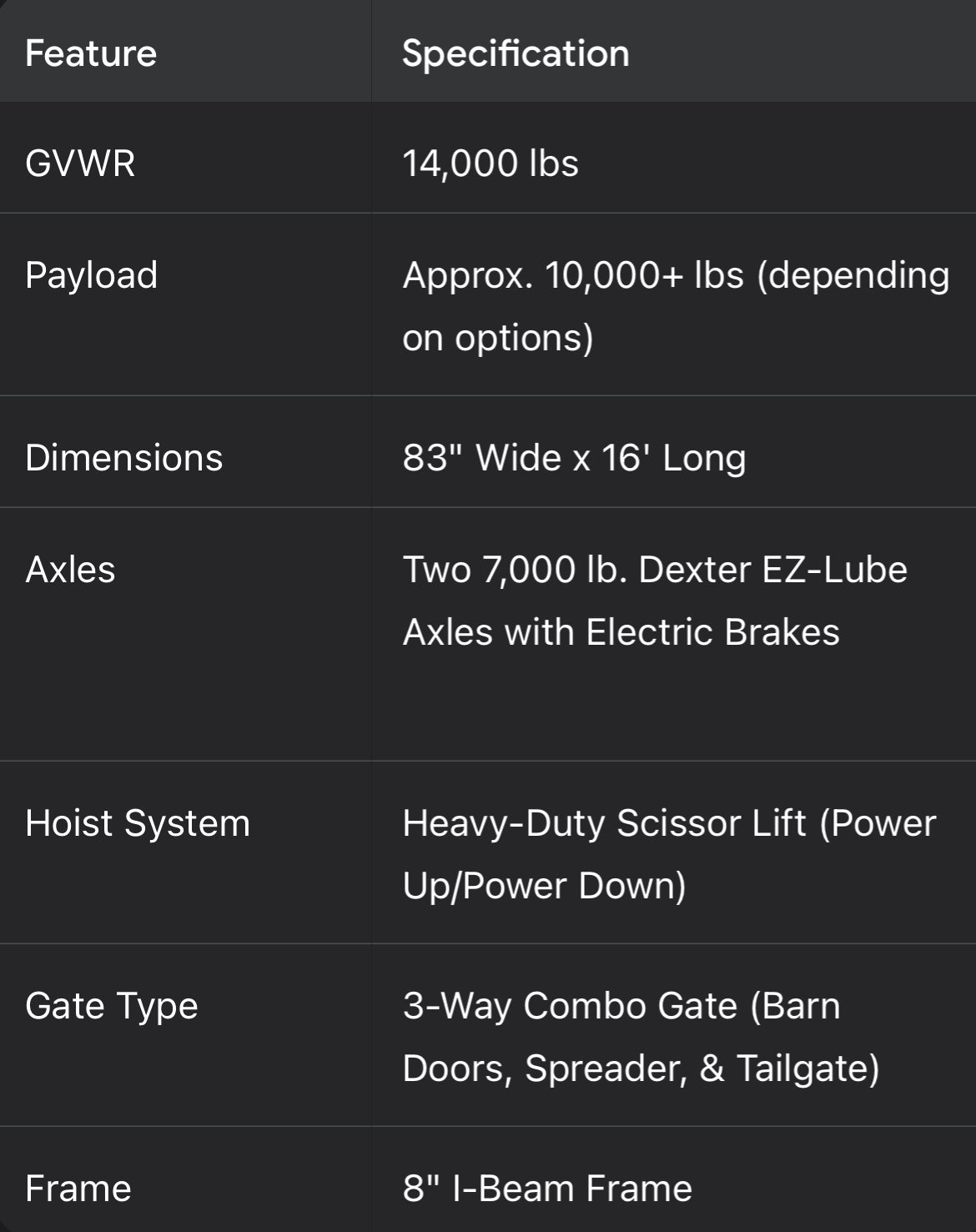 2026 Big Tex Trailers 14LP 14LP-16