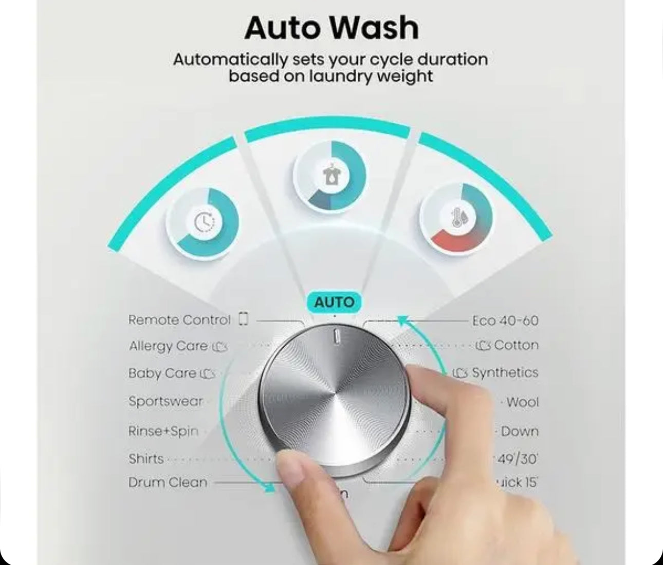 HISENSE 3S Series WiFi-enabled 8 kg 1400 Spin Washing Machine