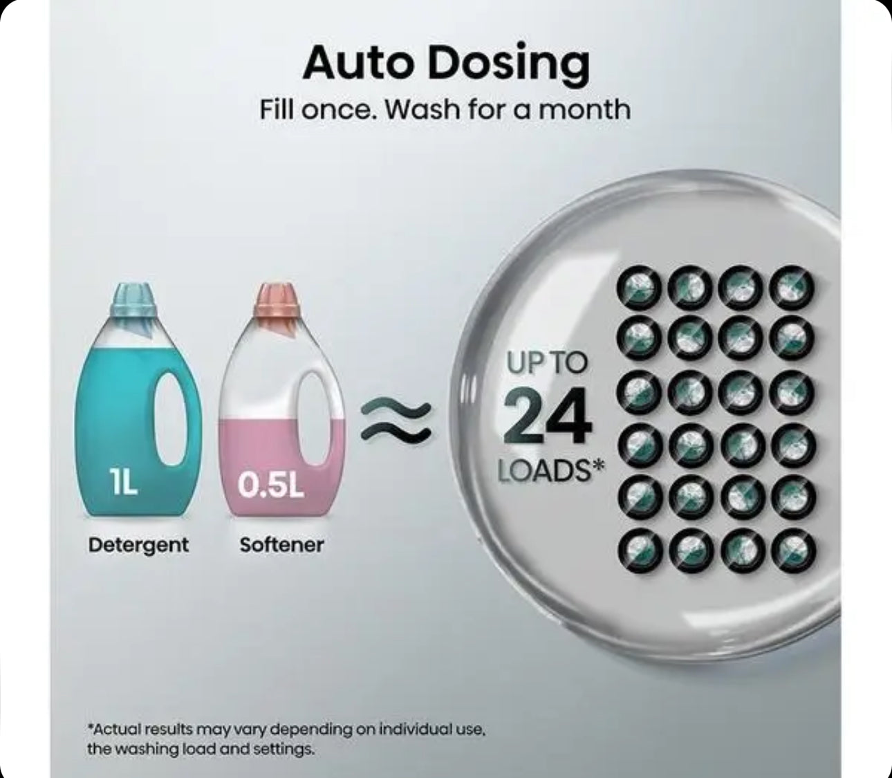 Hisense 5S Series Auto Dosing WD5S1045BW WiFi-enabled 10.5 kg Washer Dryer